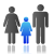 Familien