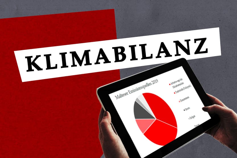 Grafik: Malteser Klimabilanz