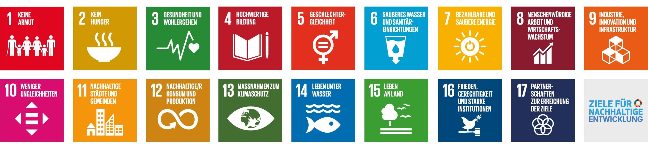17 Ziele der nachhaltigen Entwicklung als farbige Icons
